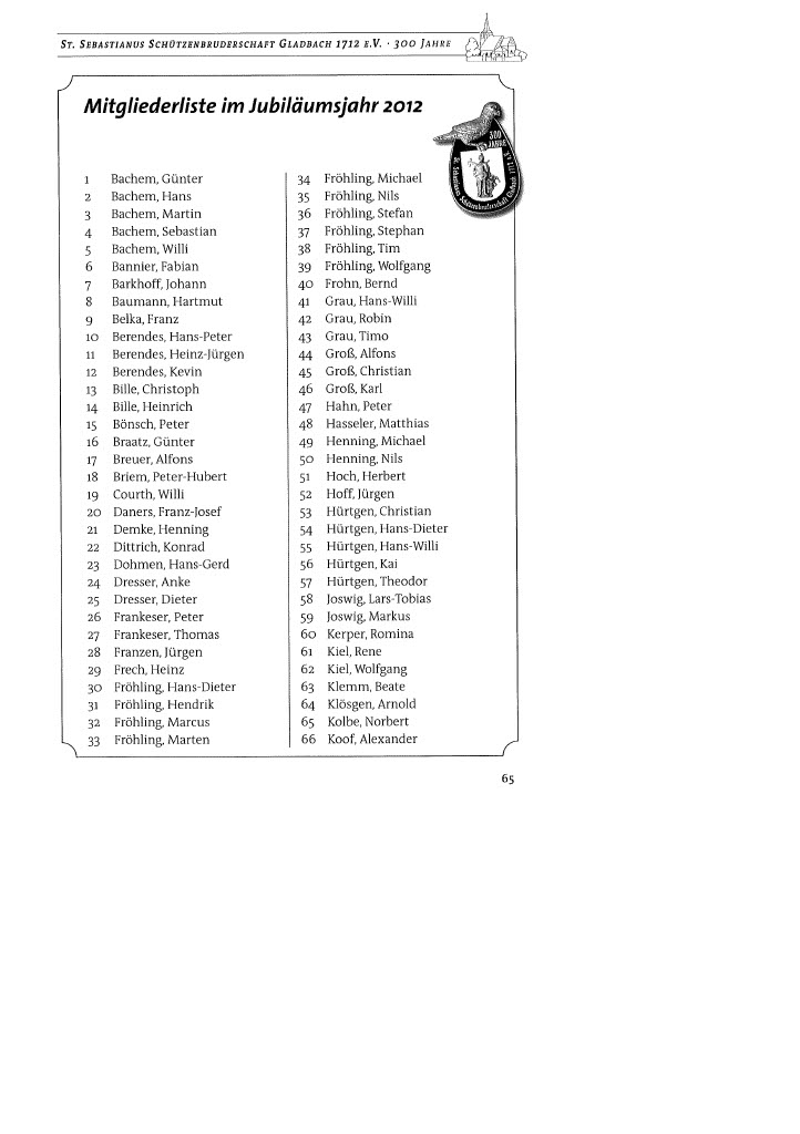 Schützen 300 Jahre_21024_23