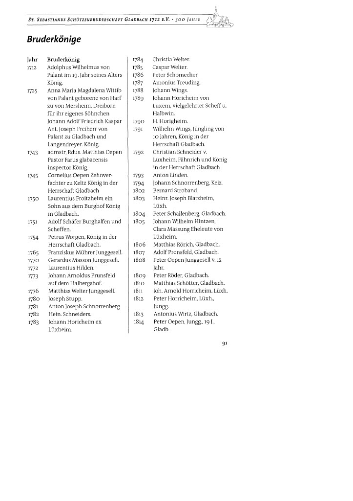 Schützen 300 Jahre_31024_9