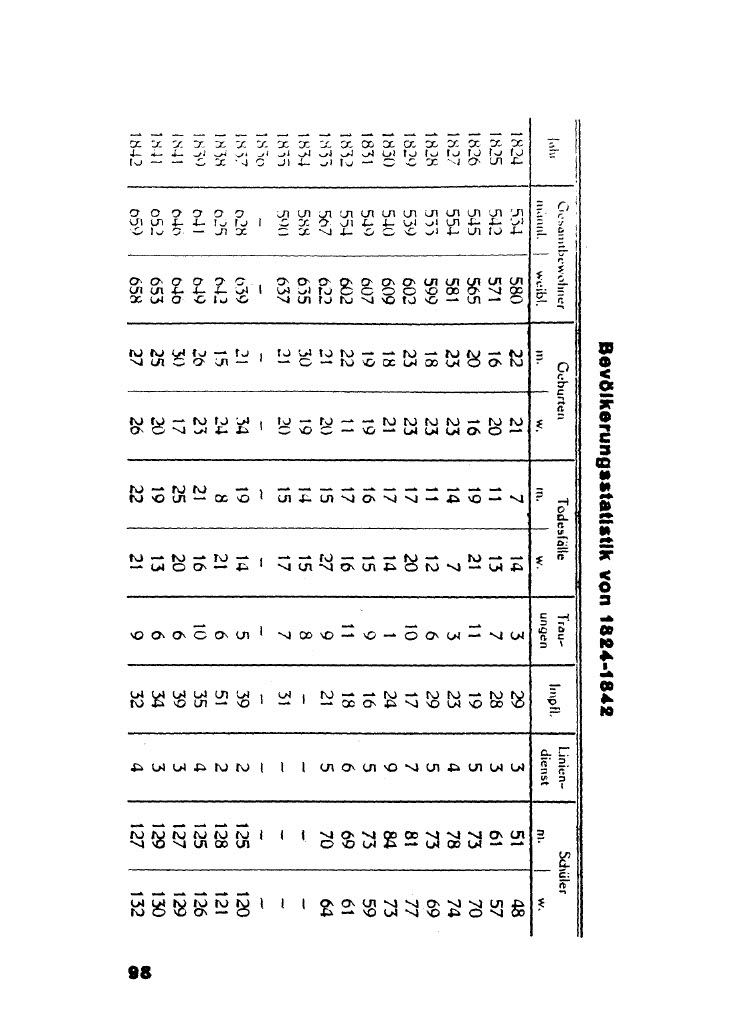 Unterherrschaft Gladbach1024_106