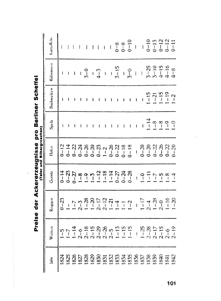 Unterherrschaft Gladbach1024_109
