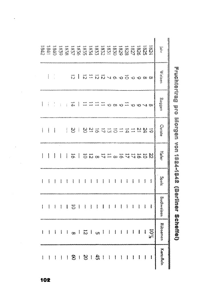 Unterherrschaft Gladbach1024_110